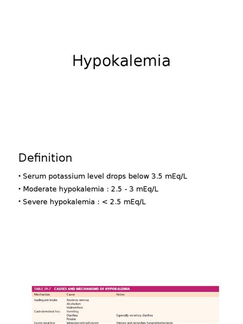 Hypokalemia Pdf Medical Specialties Clinical Medicine