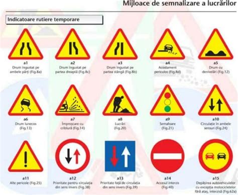 Acestea Sunt Toate Semnele Si Indicatoare De Circulatie Indicatoare De