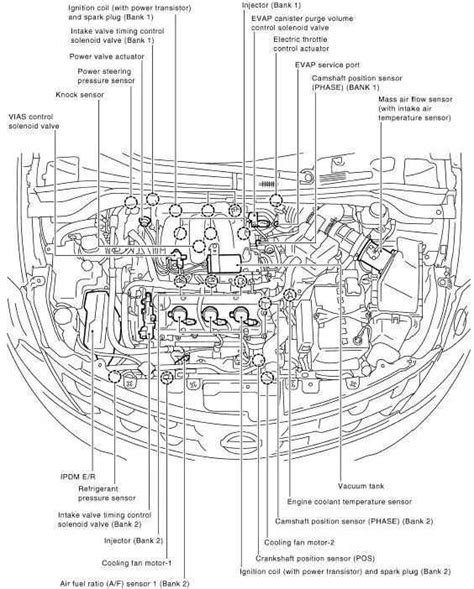 Exploring The Detailed Parts Diagram Of The Nissan Murano