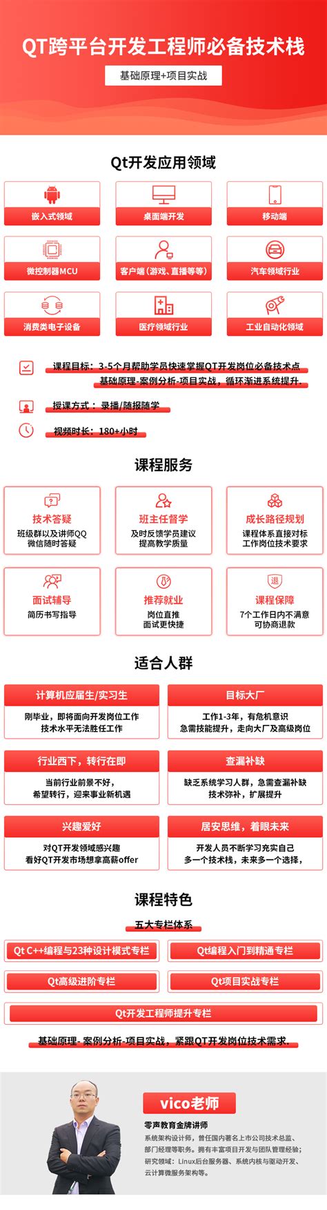 C C 项目实战 Qt5 C语言 c 数据库 OpenCV MFC QT项目 学习视频教程 腾讯课堂