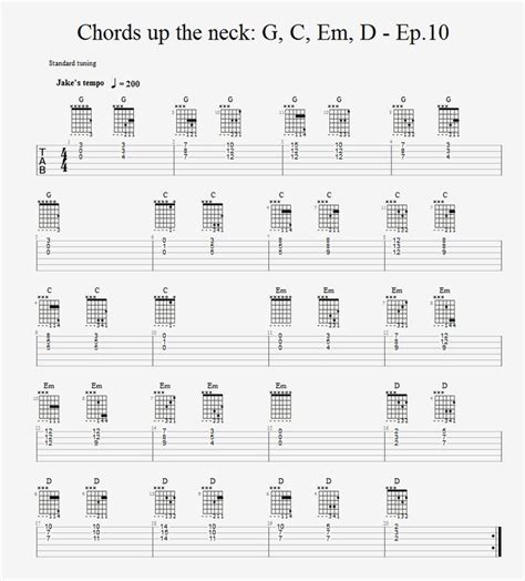 Know all the basic chords? This exercise will get you started playing ...