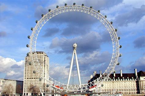 A Monument To Modernity The London Eye And Its Enduring Impact