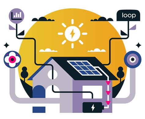 loop solar  battery simulation faqs