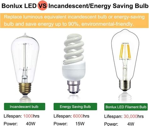 2427 Bonlux Dimmable Led Filament Bulbs E27 Edison Screw Es 8w St64