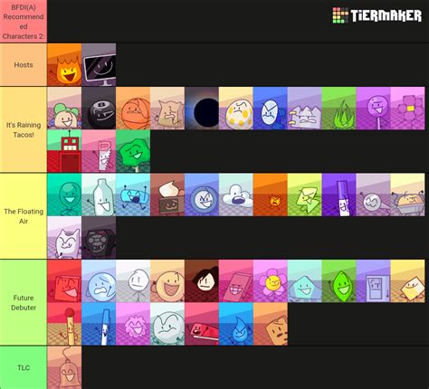 BFDI(A) Recommended Characters 2 : r/BFDIVoting