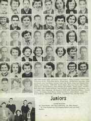 Bell County High School - Bobcat Yearbook (Pineville, KY), Class of 1952, Page 21 of 48