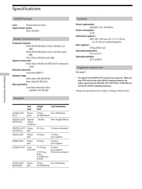 Sony DVP S 435 Hifi Wiki