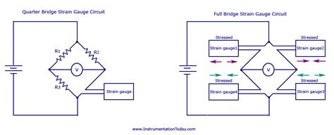 Strain Gauge Transducersensorwheatstone Bridgeelectricalsemiconductor