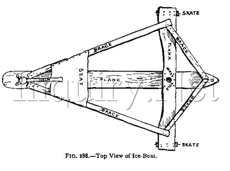 Ice Boat Plans How to Build Ice Boats