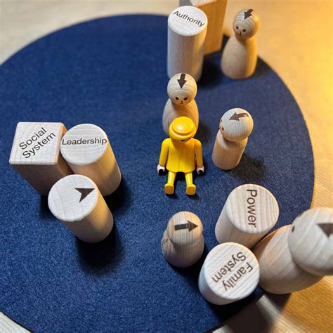 What Successful People Know About Leadership Advice From Americas 1 Leadership Authority