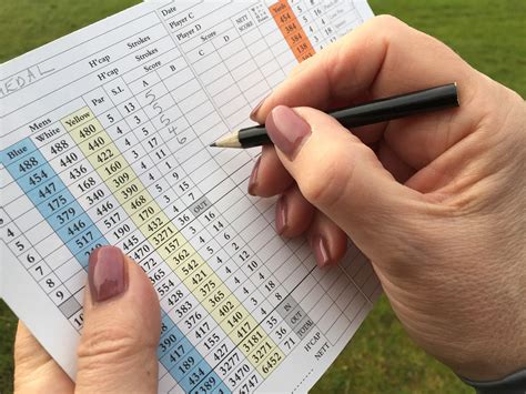 ENGLAND GOLF LAUNCHES WORLD HANDICAP SYSTEM TOOLKIT Midlands Golfer