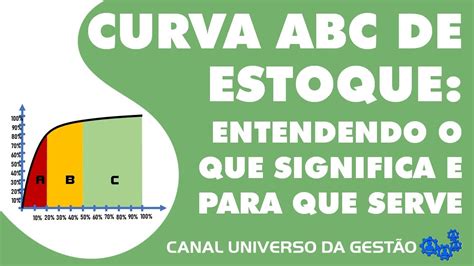 Curva Abc De Estoque Entendendo O Que Significa E Para Que Serve