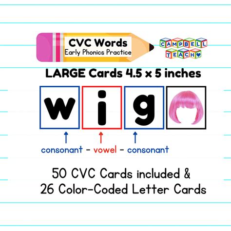 LARGE CVC Cards for Literacy | Campbell Teach