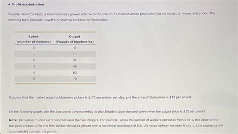 Solved Consider Blewitt S Farm A Small Blueberry Gr
