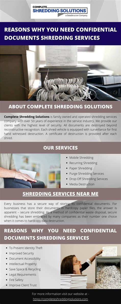 Ppt Reasons Why You Need Confidential Documents Shredding Services