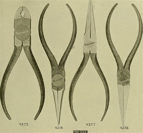 Hand Tool Identification Flashcards Quizlet