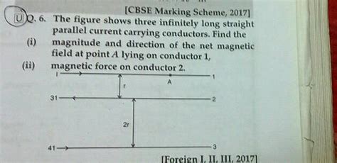 Cbse Marking Scheme Ul The Figure Shows Three