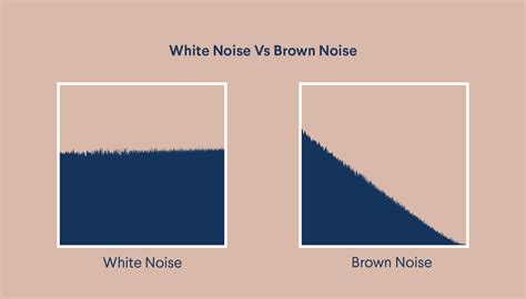 White Noise vs Brown Noise – SNOOZ