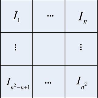 Image With Nn Documentclass Pt Minimal Usepackage Amsmath