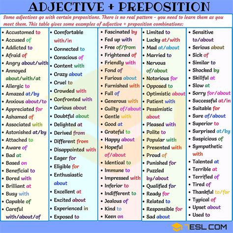 Useful Adjective Preposition Collocations Esl Prepositions