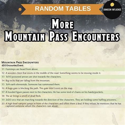 More Mountain Pass Encounters Game Hook Since The First Part