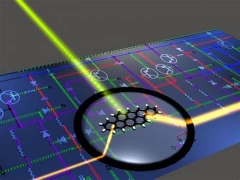 A Single Molecule Transistor Technology Vista