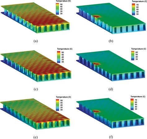 Figure Comparison Of Surface Temperature Distribution In Case Of Download Scientific Diagram