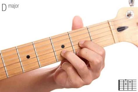 Cara Mudah Belajar Chord Gitar Khusus Pemula Lengkap