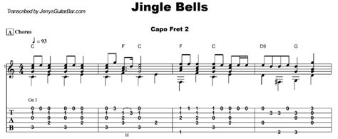 Fingerstyle Instrumental Jingle Bells Guitar Lesson And Tab Jgb