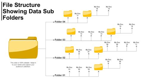 Top Folder Structure Templates With Examples And Samples