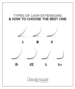 Types Of Lash Extensions How To Choose The Best One Lash Sugar Co