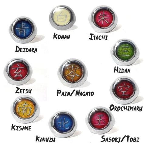 Akatsuki Rings | Wiki | Naruto Amino