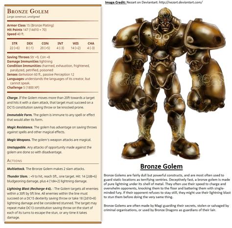 Pin By Reg Reynolds On O5r Megadungeon Dungeons And Dragons Homebrew