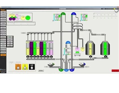 Hmi Scada Programming Simatic Wincc V Level Scada Off