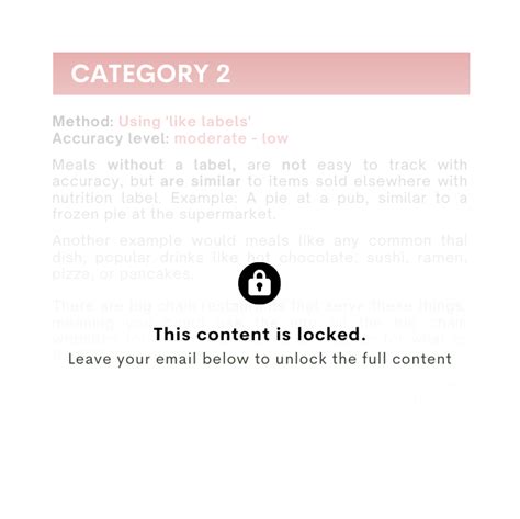 Common Macro Tracking Mistakes: Macro Tracking While Eating Out