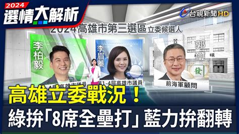 高雄立委戰況！ 綠拚「8席全壘打」 藍力拚翻轉【2024選情大解析】 Youtube