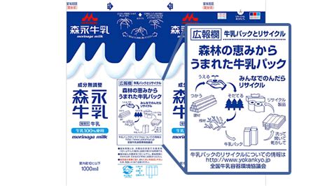 資源と環境 森永乳業のサステナビリティ 森永乳業株式会社