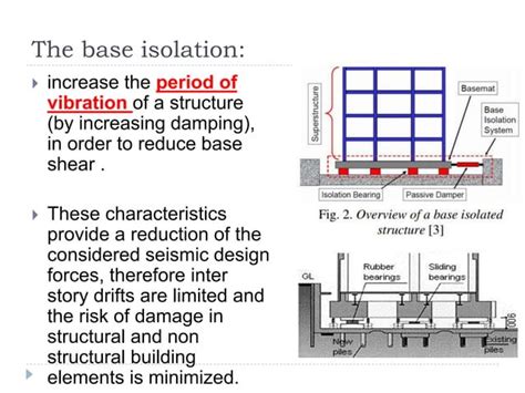 Advanced Construction Technology Seismic Isolation And Passive Energy Dissipation Devices Ppt