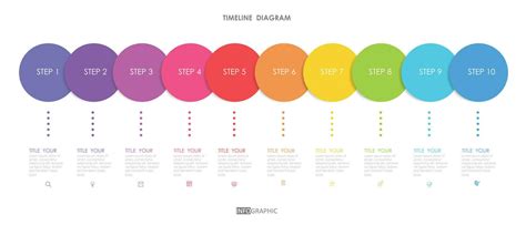 Linha Do Tempo Roteiro Projeto Diagrama Infogr Fico Modelo Para