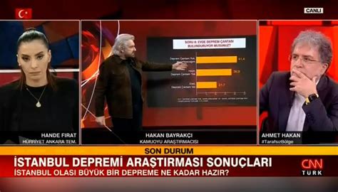 Hakan Bayrakçı Haberleri Son Dakika Hakan Bayrakçı Hakkında Güncel