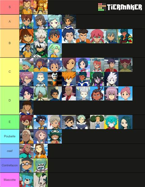 Tier List Inazuma Eleven Wiki Anime Et Manga Amino