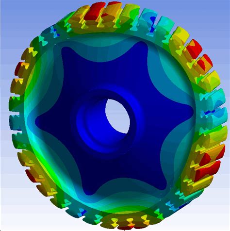 Making Animated S Of Ansys Graphics For Fun And Profit Padt