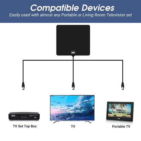 Indoor TV Freeview Aerial Digital 4K HD High Gain Flat Design with Sta
