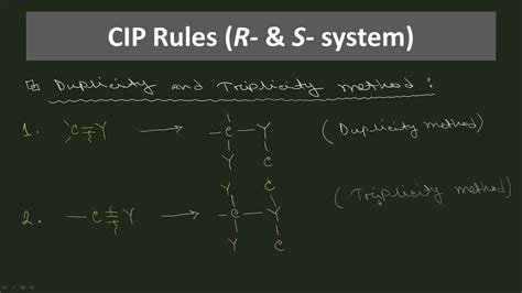 R S Nomenclature Part Ft Cip Rule Stereochemistry Organic