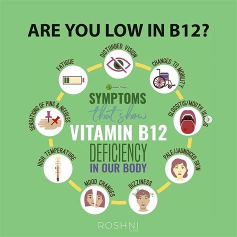 Are You Low In Vitamin B12 Vitamin B12 B12 Deficiency Vitamin B12