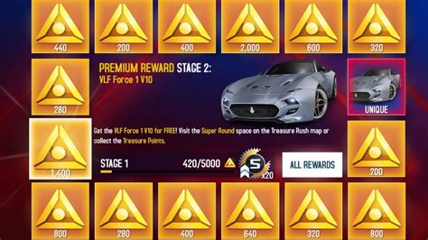 Treasure Rush Triumph Racing Victory Unleashed In Asphalt 8 Youtube