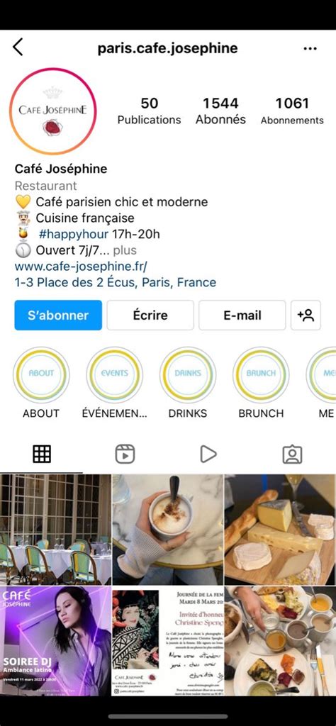 Pin von Carla auf Brunch à Paris