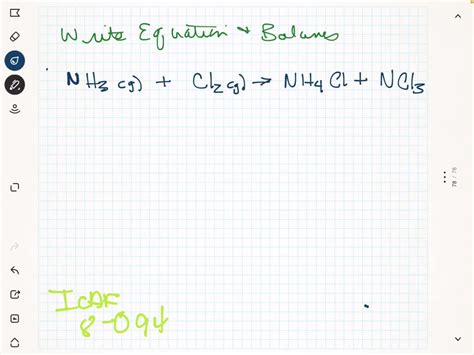 Solved Ammonia Nh3 Reacts With Chlorine Gas Cl2 To Form Ammonium