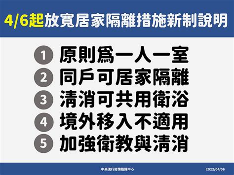 今放寬居家隔離規定 「1人1室」共用衛浴也可同戶隔離 Yahoo奇摩時尚美妝