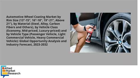 PPT Automotive Wheel Coating Market PDF PowerPoint Presentation Free